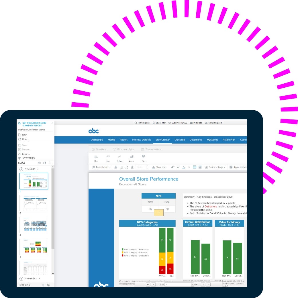 Step 4: Connect and monitor it customer journey analytics