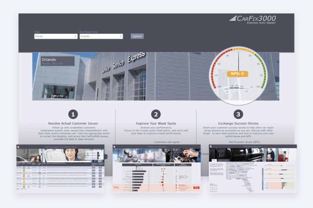 CX Dashboard Dapresy Carfix