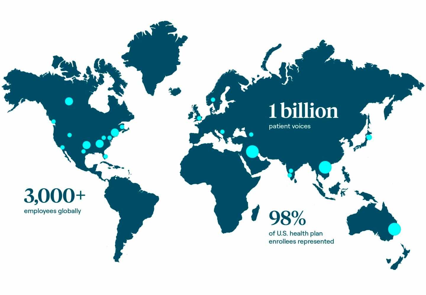 Our Human Experience Healthcare Company | Press Ganey